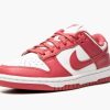 WMNS Dunk low "White/Archeo Pink"
